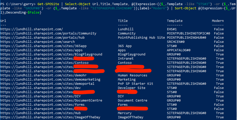 How to Run PowerShell Scripts for SharePoint Online? - SharePoint